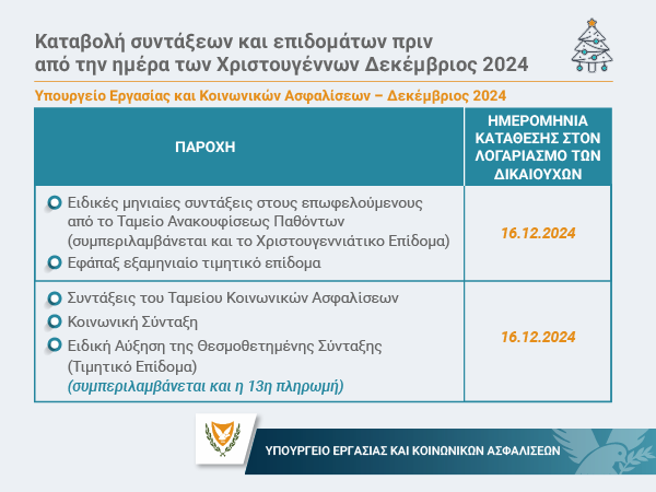 Πρόγραμμα καταβολής συντάξεων