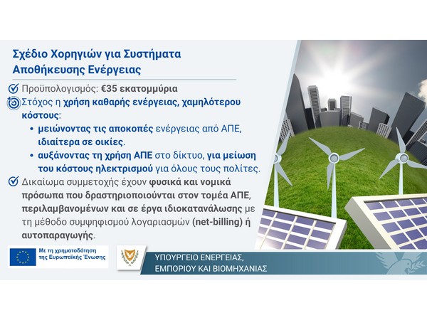 Γραφικό για το Σχέδιο του Υπουργείου Ενέργειας