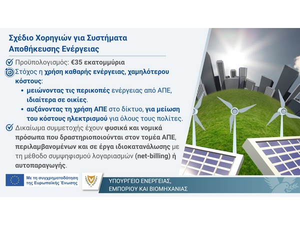 Γραφικό για την έναρξη υποβολής αιτήσεων για το Σχέδιο Χορηγιών για Συστήματα Αποθήκευσης Ενέργειας